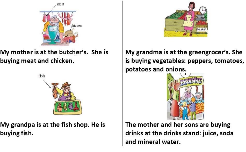 Fiche d'activité : quatre commerces illustrés (boucher, marchand de légumes, poissonnerie, stand de boissons) avec leurs phrases descriptives